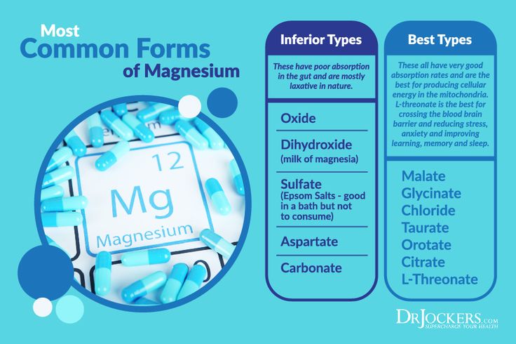 What is Magnesium L-Threonate