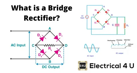 What is a Rectifier